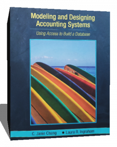 modeling and designing accounting system